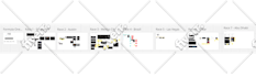 turn your data into a compelling story