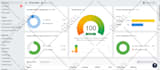 setup and configure google analytics and search console