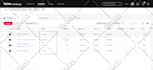 run wining shopify facebook ads campaign
