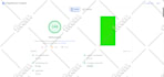 speed up wordpress website for google pagespeed insights, gtmetrix optimization
