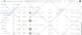 fix google merchant center suspension and misrepresentation issue