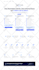 build wordpress landing page design, squeeze page, sales page, or sales funnel