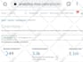 naturally increase domain authority with dofollow SEO backlinks
