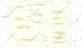 design uml class diagram, activity diagram, use case, etc