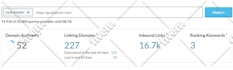 write and publish article on high da sites with premium guest post seo backlinks