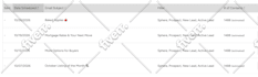 do kvcore, boldtrail, rei reply, lofty crm, real estate website, lofty, wiseagen