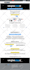 create landing page by astra pro, jet, crocoblock, elementor, wpbakery, oxygen