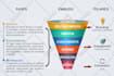 design infographic, flowchart, and a diagram within 12 hours