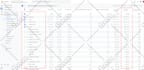 setup facebook pixel conversion API, fix meta pixel, server side tracking by GTM