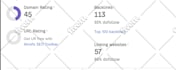 increase DR ahrefs domain rating 50 plus with high authorty backlink