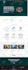 migrate, clone, duplicate static coding HTML website to elementor pro wordpress