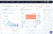 setup monday com crm, asana, clickup,trello automations zapier, make, n8n expert