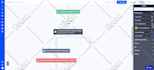 setup campaign,automation into activecampaign