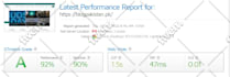 do full on site and off site SEO for wordpress