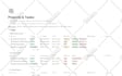 be notion workspace design expert, notion template, dashboard, notion automation