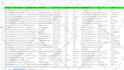 b2b recruiting lead generation, business email, target email listing
