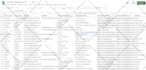 provide targeted b2b lead generation with verified email list