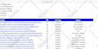 do forum backlinks posting high quality 90