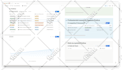 build an expertly crafted notion templates for your business
