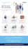 develop wordpress website and ecommerce store