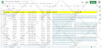 do b2b lead generation and email scraping