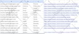 be your virtual assistant for data entry and web research
