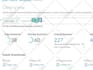 naturally increase domain authority with dofollow SEO backlinks
