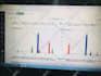 be your smartsheet expert for urgent tasks