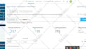 increase moz da domain authority 50,70 plus