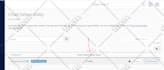 configure, fix or update your dns,mx,spf,dmarc,dkim records