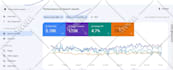 provide monthly SEO service with white hat link building for google first page