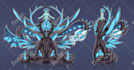 design character sheet or reference sheet for your character