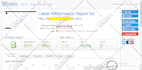 fix squarespace website speed and improve your google pagespeed insights score