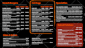 design tv screen menu or digital menu design