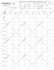 create fillable pdf form or design fillable pdf