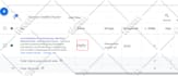 setup your google search ads campaign in german or english