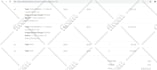 debug, fix and customize your website