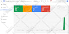 fix google merchant center suspension and feed errors