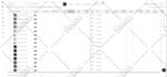 create wayfair product listing or upload CSV