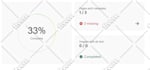 do squarespace website design squarespace website redesign website development