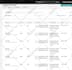 shopify website redesign shopify store redesign shopify redesign shopify store
