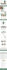 convert figma to html, psd to html, pdf to html responsive