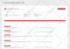 design, build and fix your wordpress website problems