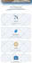 design or clone wix, figma, webflow, squarespace to wordpress website