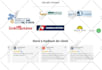 build, design, redesign, develop, update, clone, or customize wordpress website