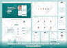 do website, dashboard, sass, mobile app UI UX design