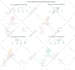 optimize website speed and core web vitals