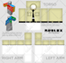design roblox avatar roblox gfx roblox ugc r6 r15 roblox 3d roblox model artist
