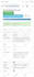 fix emails going to spam and improve email deliverability