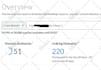 increase your domain authority to da 35 in 14 days
